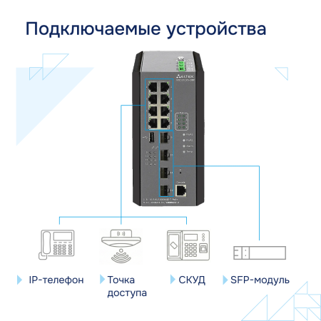 Podklyuchaemye-ustroystva-MES3510S 08P большое