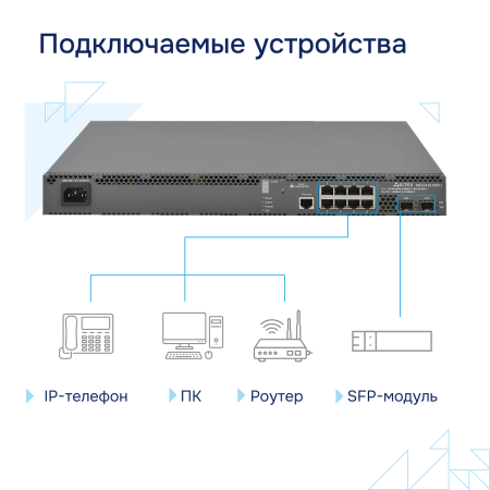 Коммутатор доступа PoE MES2410-08DU СГЭП