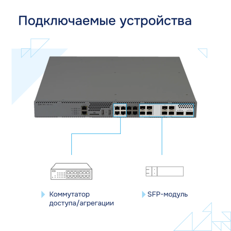 Podklyuchaemye-ustroystva-ESR 1511-FSTEC большое