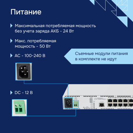 Коммутатор доступа 1GE MES2300B-24 Eltex СГЭП