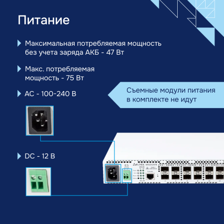 Коммутатор доступа 1GE MES2424FB Eltex СГЭП