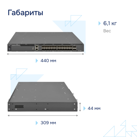 Gabarity-MES5320 24-Eltex большое