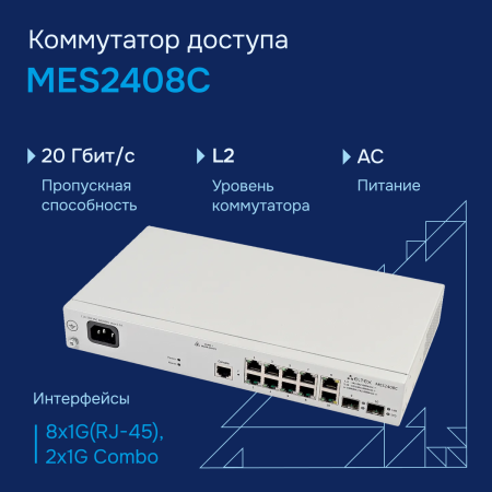 Коммутатор доступа 1GE MES2408C Eltex СГЭП