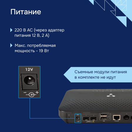 Сервисный маршрутизатор ESR-15 Eltex СГЭП фото большое 5