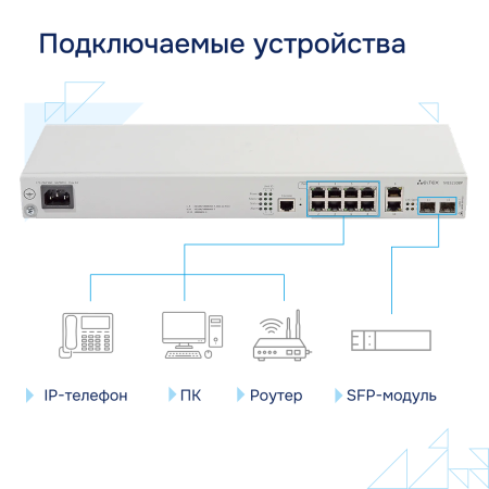 Коммутатор доступа PoE MES2308P СГЭП