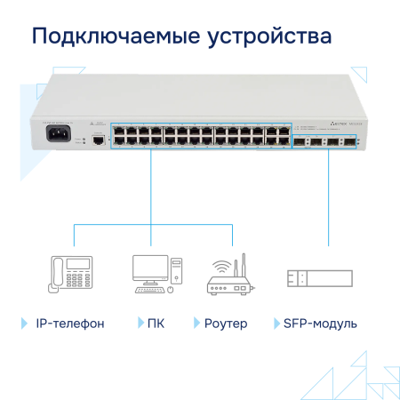 Коммутатор доступа 1GE MES2428 Eltex СГЭП