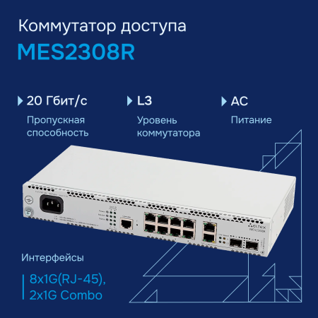 Коммутатор доступа 1GE MES2308R Eltex СГЭП