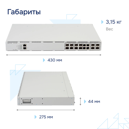 Коммутатор агрегации MES3308F Eltex СГЭП