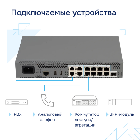 Сервисный маршрутизатор ESR-12VF Eltex СГЭП фото большое 4