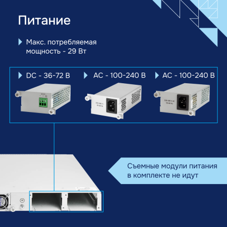 Коммутатор агрегации MES3300-16F Eltex СГЭП