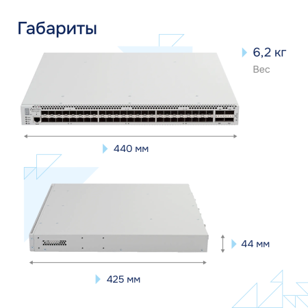 Коммутатор агрегации 10G MES5448 Eltex СГЭП