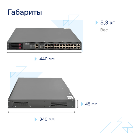 Gabarity-SMG 3116-Eltex большое