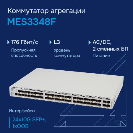 Коммутатор агрегации MES3348F Eltex СГЭП