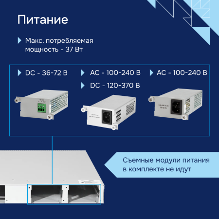 Коммутатор агрегации MES3400-24 Eltex СГЭП