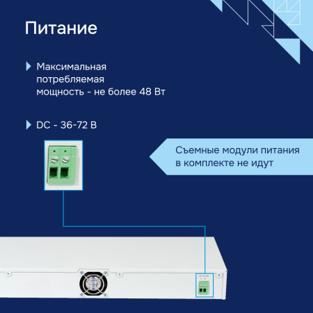 Коммутатор доступа 1GE MES2448 Eltex СГЭП