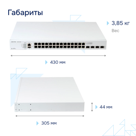 Промышленный коммутатор MES2328I Eltex СГЭП