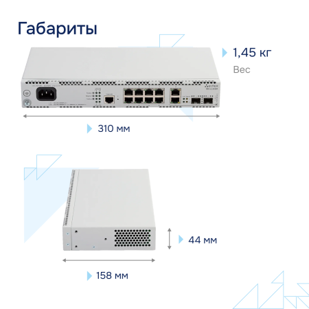 Коммутатор доступа 1GE MES2308R Eltex СГЭП