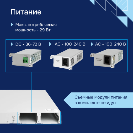 Коммутатор агрегации MES3300-08F Eltex СГЭП