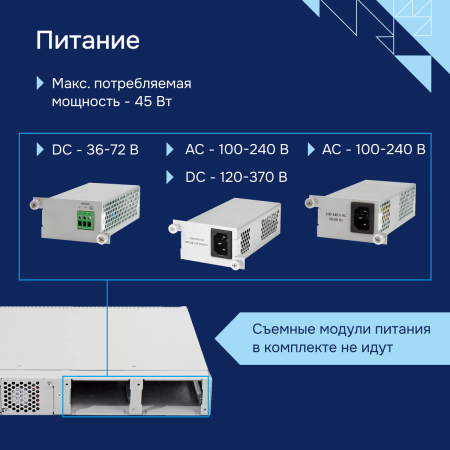 Коммутатор агрегации MES3324F Eltex СГЭП