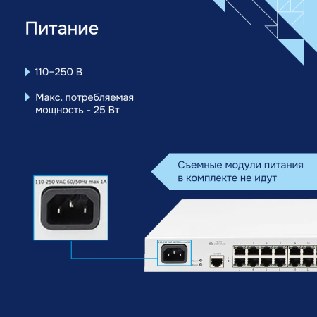 Коммутатор доступа MES1428 Eltex СГЭП
