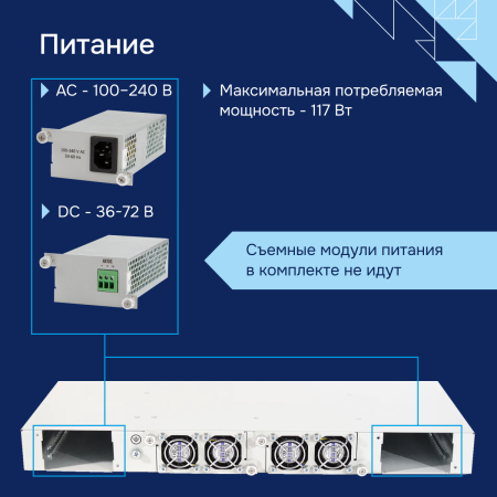 Сервисный маршрутизатор ESR-3200 Eltex СГЭП фото большое 5