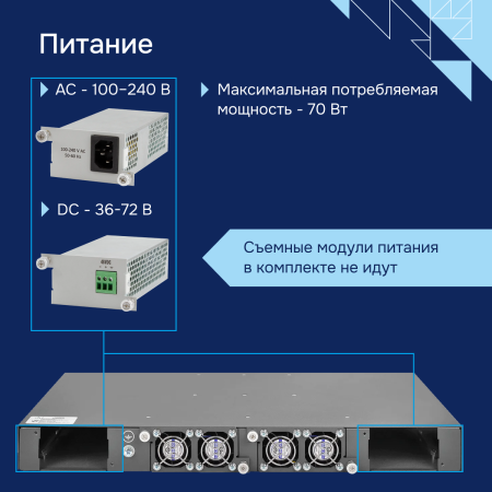 Pitanie-ESR 3150-Eltex большое