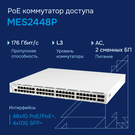 Коммутатор доступа PoE MES2448P СГЭП