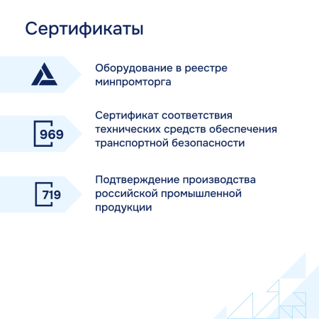 Промышленный коммутатор MES2328I Eltex СГЭП