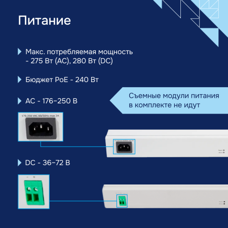 Коммутатор доступа PoE MES2408P СГЭП