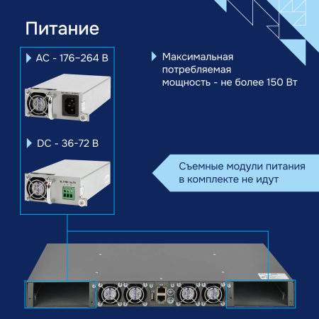 Коммутатор агрегации 10G MES5305-48 Eltex СГЭП