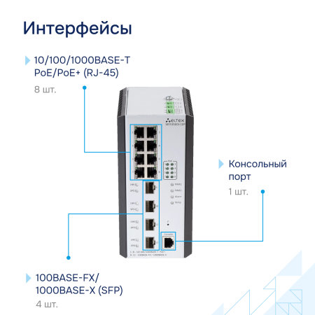 Промышленный коммутатор MES3500I-10P Eltex СГЭП