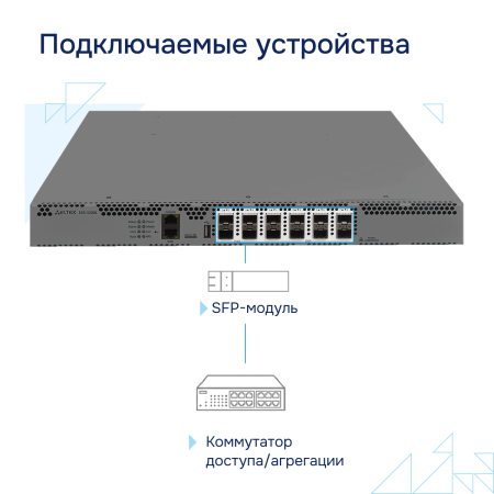 Межсетевой экран ESR-3200L FSTEC СГЭП фото большое 4