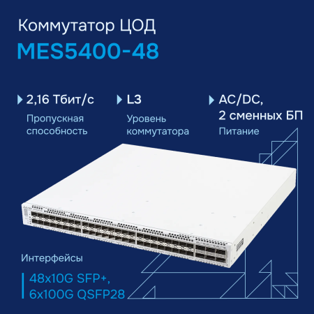 Коммутатор агрегации 10G MES5400-48 Eltex СГЭП фото большое 1