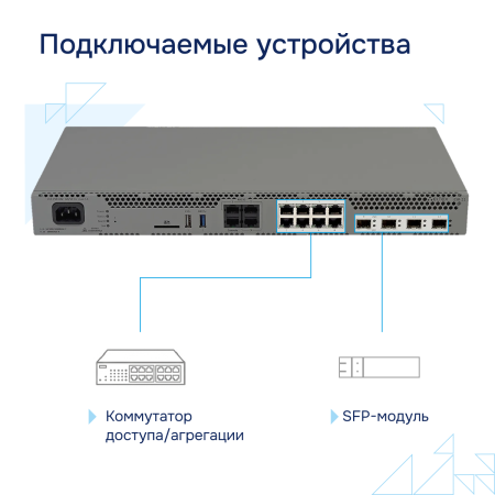 Podklyuchaemye-ustroytsva-ESR 21-FSTEC-Eltex большое