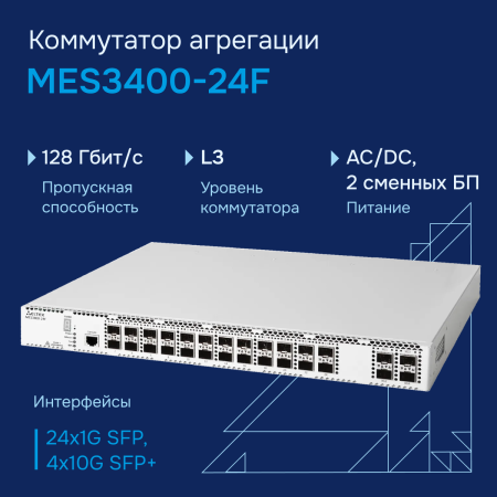 Коммутатор агрегации MES3400-24F Eltex СГЭП