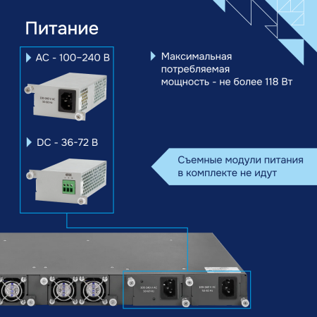 Коммутатор агрегации 10G MES5300-24 Eltex СГЭП фото большое 5