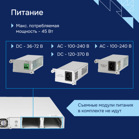 Коммутатор агрегации MES3300-24F Eltex СГЭП