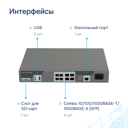 Межсетевой экран ESR-100 FSTEC СГЭП фото большое 3