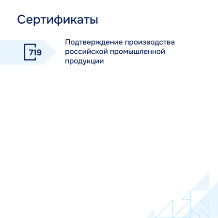 Sertifikaty-ESR 3250 большое