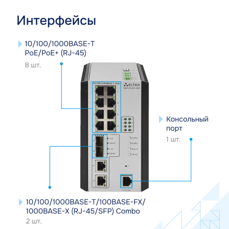 Промышленный коммутатор MES3500I-08P Eltex СГЭП