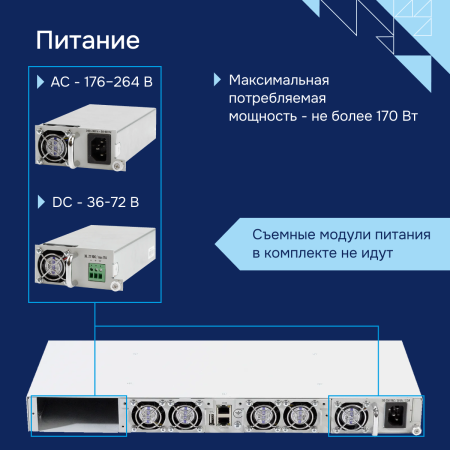 Коммутатор агрегации 10G MES5400-48 Eltex СГЭП фото большое 5