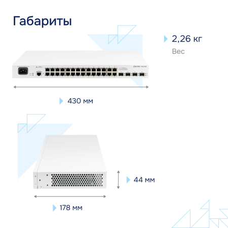 Коммутатор доступа MES1428 Eltex СГЭП