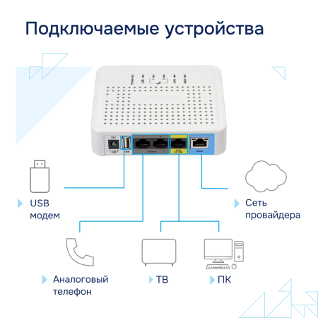 Podklyuchaemye-ustroystva-TAU 2M.IP большое