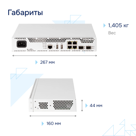 Сервисный маршрутизатор ESR-15R Eltex СГЭП