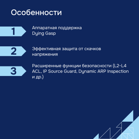 Коммутатор доступа MES1428 Eltex СГЭП