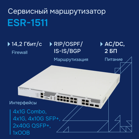 Servisnyy-marshrutizator-ESR 1511 большое
