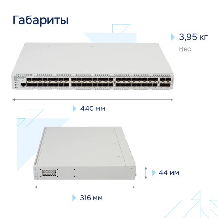 Коммутатор агрегации MES3348F Eltex СГЭП