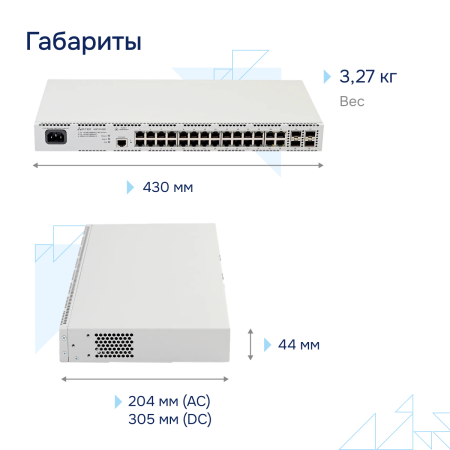 Коммутатор доступа PoE MES2428P СГЭП