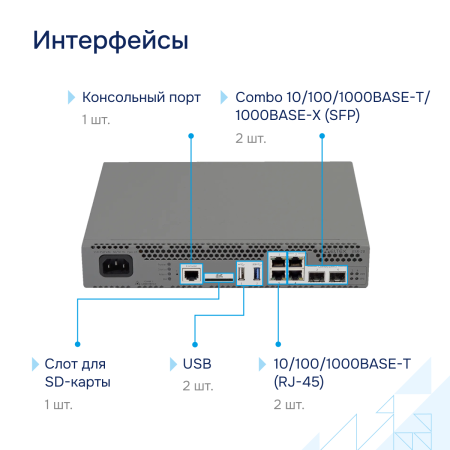 Interfeysy-ESR 20-FSTEC большое
