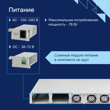 Сервисный маршрутизатор ESR-1000 Eltex СГЭП фото большое 5